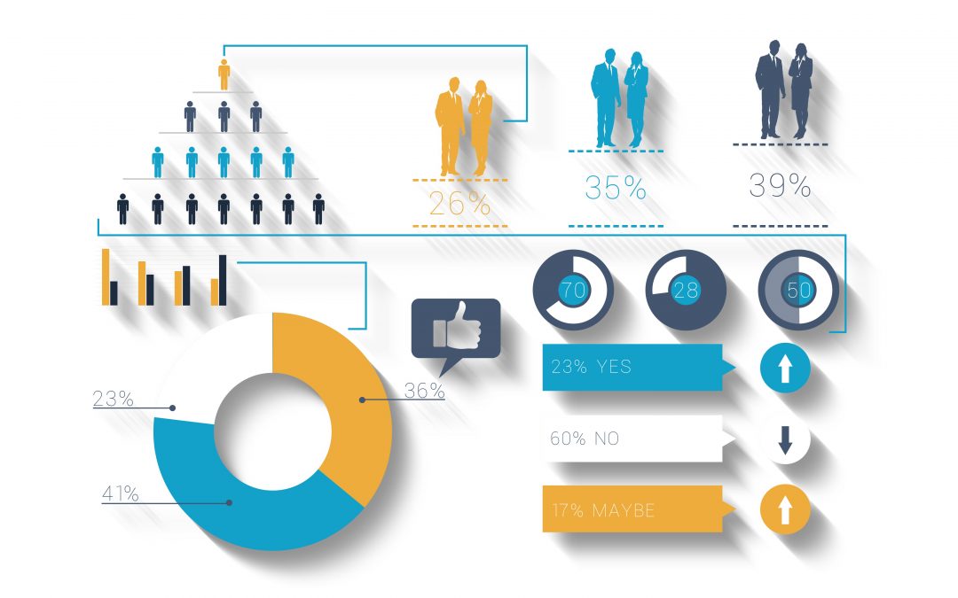 How to Make an Effective Infographic