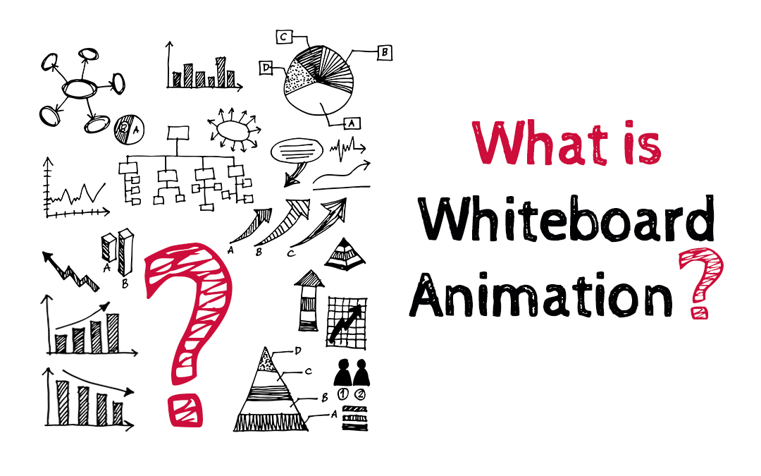 what is whiteboard animation Video production